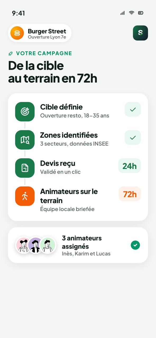 Aperçu illustratif des étapes de préparation d'une campagne